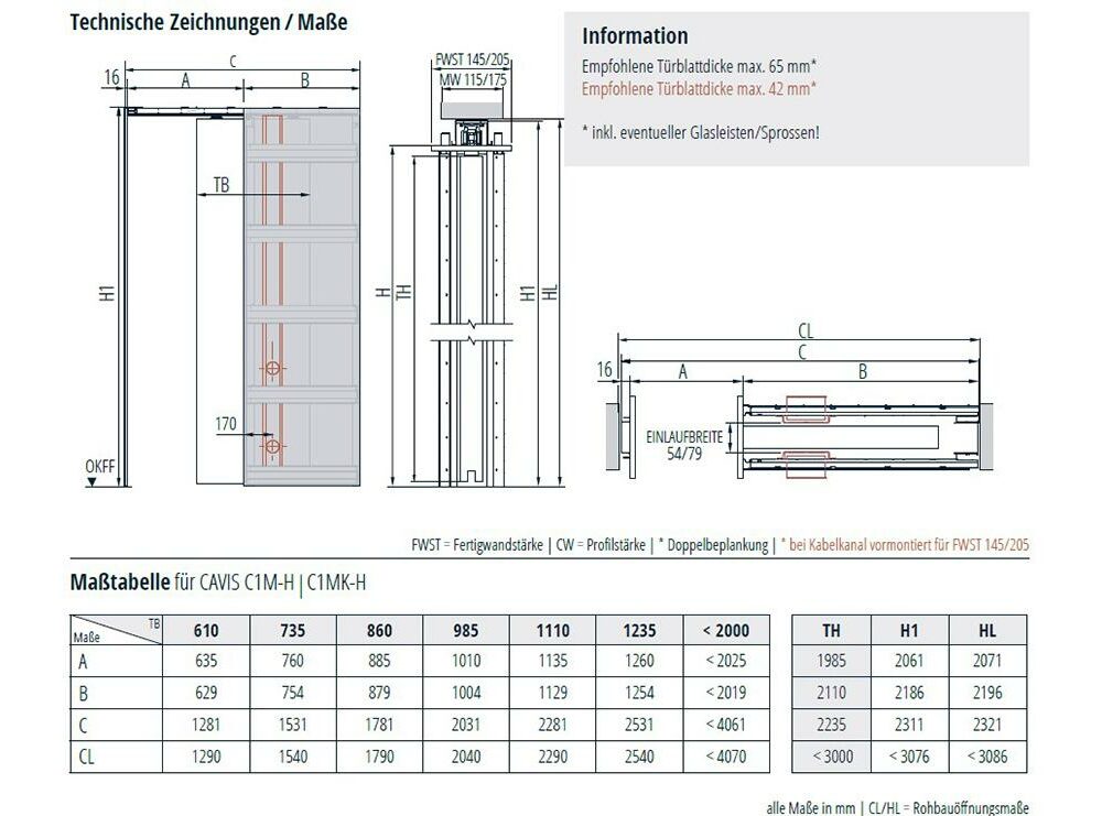C1MH_Infos