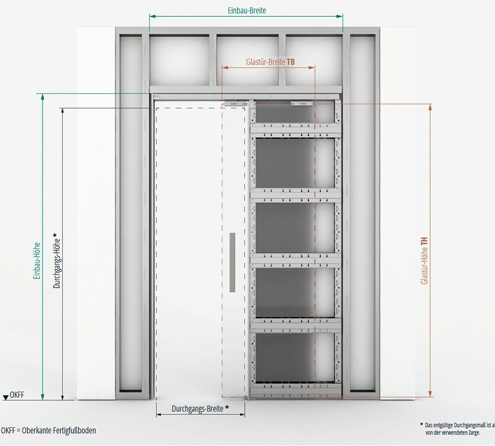 CAVIS Trockenbauwand Glas Maße
